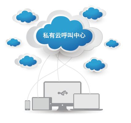 致命呼叫 云_呼叫中心 云_致命呼叫 百度云