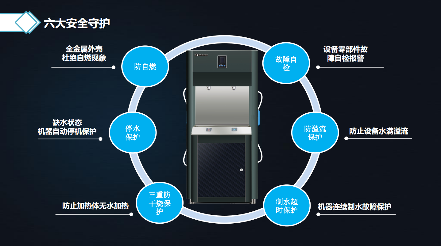 送水 10元/天_直饮水机租赁包年