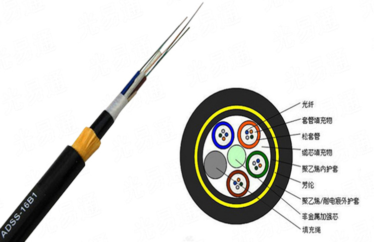 adss光缆厂家,adss-12b1-300跨距